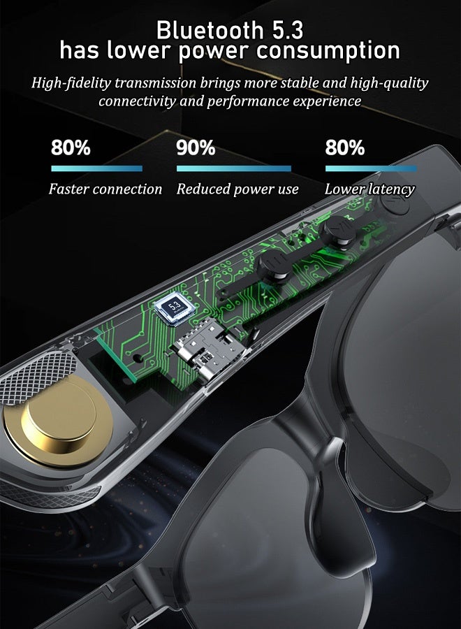 Wireless Stereo Bluetooth Glasses - Image 5