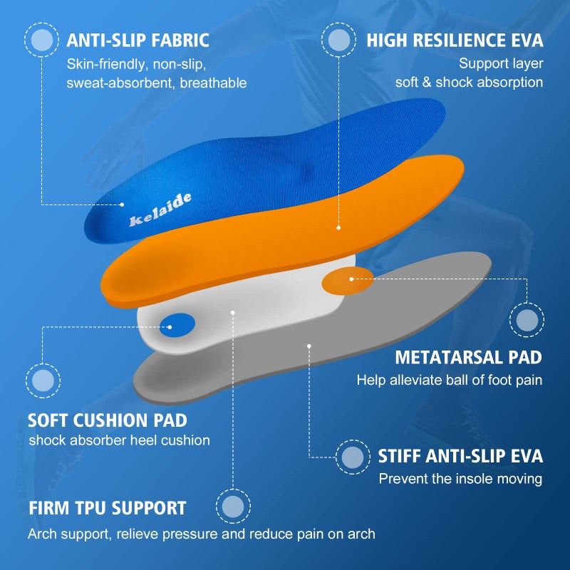 Kelaide Arch Support Insoles Relief Plantar Fasciitis, Comfort Orthotic Inserts for Flat Feet, Feet Pain, Pronation, Shoes Insoles for Men and Women Blue - Image 5