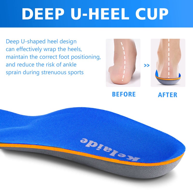 Kelaide Arch Support Insoles Relief Plantar Fasciitis, Comfort Orthotic Inserts for Flat Feet, Feet Pain, Pronation, Shoes Insoles for Men and Women Blue - Image 3