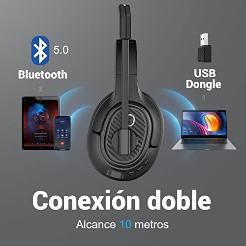 EKSA Bluetooth Headset for PC, Wireless Computer Headphone with AI-Powered Environmental Noise Cancelling Microphone & 2.4G USB Dongle, 55H Playtime, Over Ear Comfort Office Headset for Work, Laptop, Zoom - Image 2