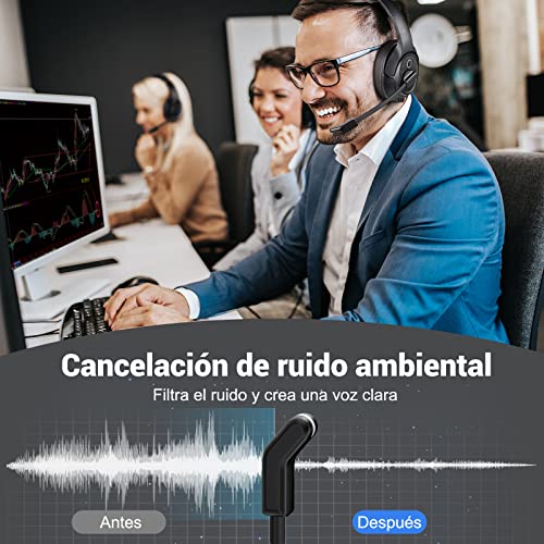 EKSA Bluetooth Headset for PC, Wireless Computer Headphone with AI-Powered Environmental Noise Cancelling Microphone & 2.4G USB Dongle, 55H Playtime, Over Ear Comfort Office Headset for Work, Laptop, Zoom - Image 4