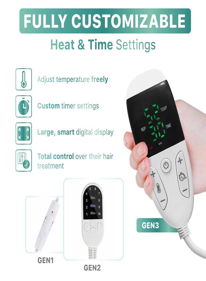 Granteva High-Power Hair Steamer Cap for Natural Hair - Deep Conditioning, Easy to Use, Adjustable Heat & Timer, at-Home Salon Treatment for Black Hair Care, Moisture & Repair Treatment for Healthy Hair - Image 4