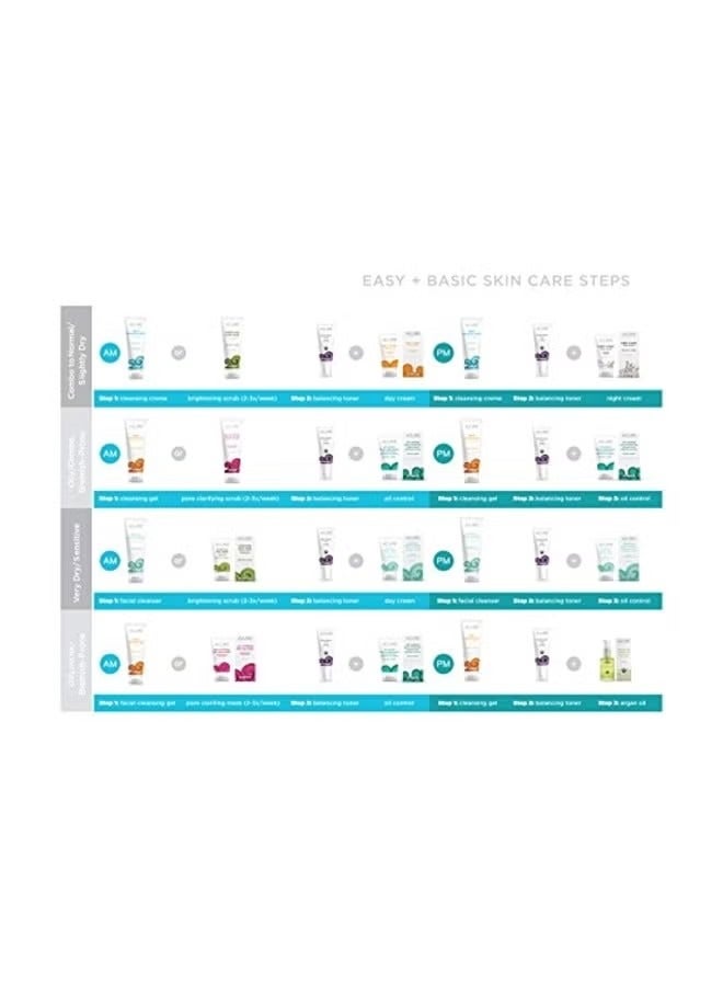 Acure Brightening Facial Scrub118ml - Image 5