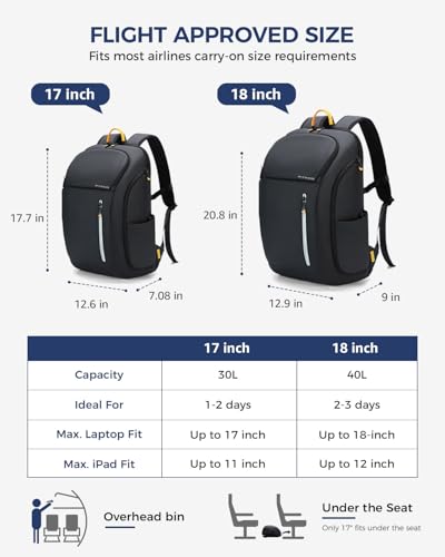 Ponhog 17 Inch Laptop Backpack for Men, Business Travel Anti-Theft Backpack with USB Charging Port, Water Resistant Computer Bag Carry On Flight Approved for Work College Weekender, Black - Image 3