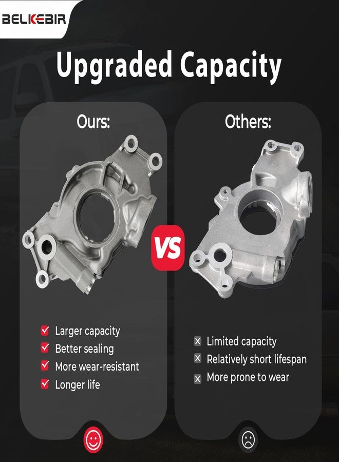 طقم مضخة زيت عالية التدفق M295HV متوافق مع سيارات شيفروليه سيلفرادو، وسوبربان، وأفالانش، وتريل بليزر، وإكسبرس، وجي إم سي سييرا، ويوكون، وكاديلاك إسكاليد، وسي تي إس، وهامر H2 وH3 بمحركات 4.8 لتر، و5.3 لتر، و6.0 لتر (موديلات 1998-2020). بديل للرقم 12696357. - Image 3