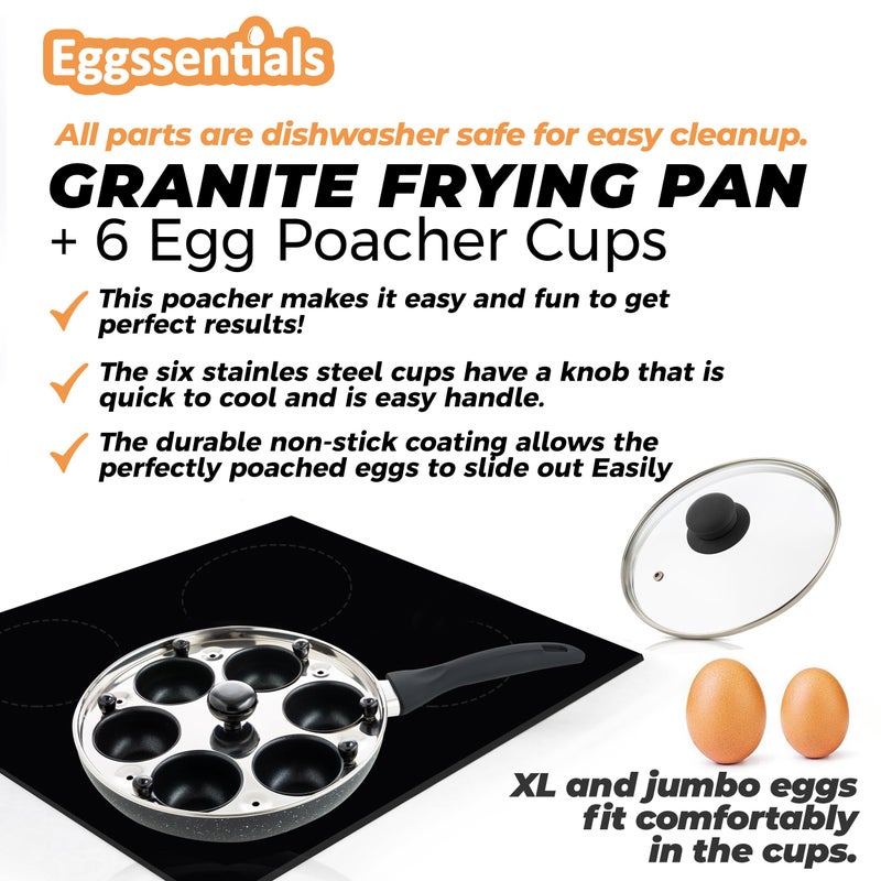 Eggssentials 2 IN 1 Egg Poacher Pan & Large Frying Pan - Poached Egg Maker, Granite Egg Poacher with 6 Cups - Egg Pan - 10 Inch Frying Pan Nonstick Omelette Pan - Image 2