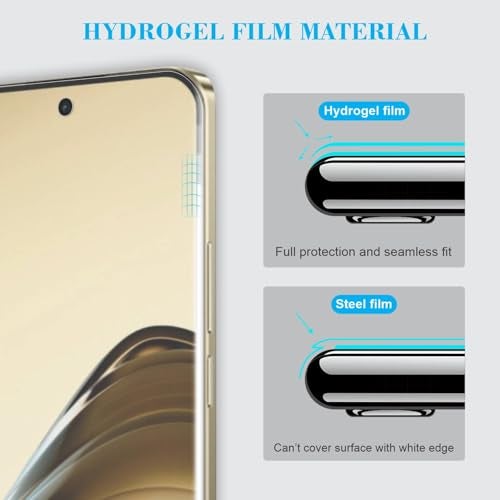 SupCares TPU Anti Glare Matte Unbreakable Membrane Screen Protector for Realme 13 Pro Plus and Realme 13 Pro (6.7 Inch) With Easy Self Installation Kit | Fingerprint Working | Edge to Edge Coverage - Image 3
