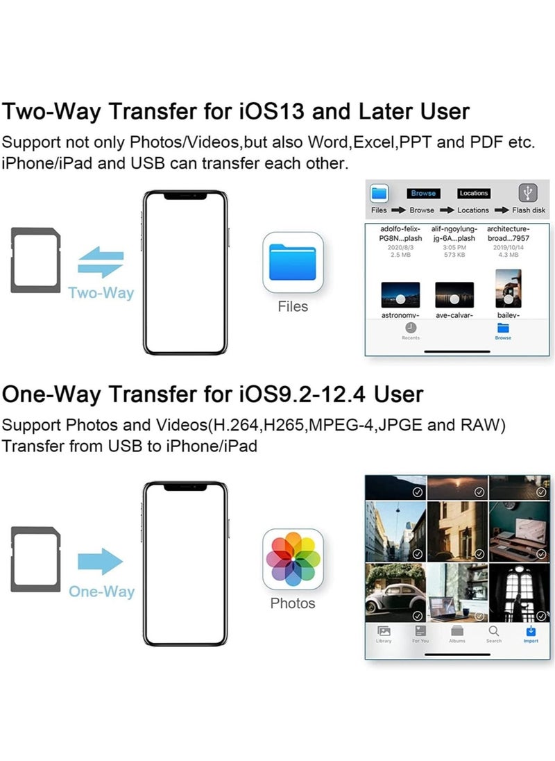 Generic - Lightning to SD Card Reader Adapter for iPhone iPad,Lightning USB Camera Adapter for iPad/iPhone 14/13/12/11/Xs XR X 8/7 Support Most USB Stick Keyboard Hub MIDI - Image 1