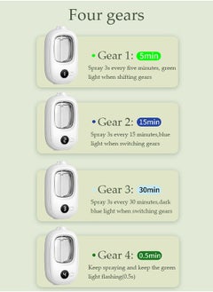 Arabest Mini Portable USB Ultrasonic Air Humidifier Aroma Essential Compact and Lightweight Oil Diffuser with 4 Modes for Bedroom Office Bathroom  - Image 4