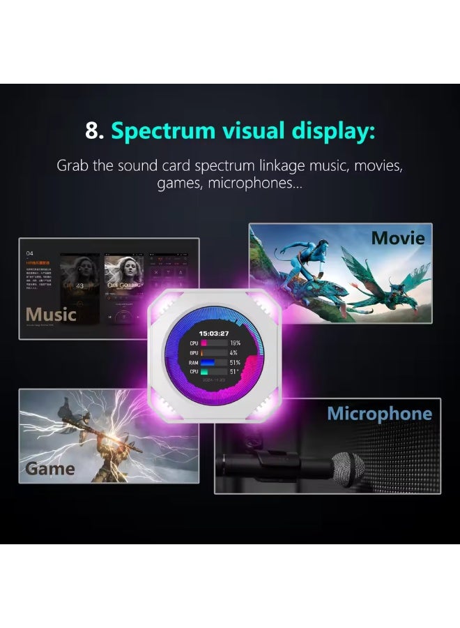 Mirabox DR21 Water Cooling Screen, 2.1-Inch Chassis Secondary Display, USB One-Line, CPU/GPU Monitor with Music Spectrum - Image 5