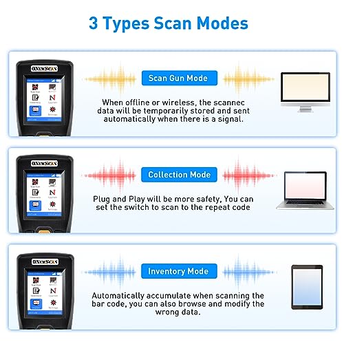 Onewscan Inventory Scanner, Wireless Barcode Scanner 1D&2D&PDF417 Portable Handheld QR Barcode Reader for Collector Data Terminal Inventory Device with 2.2 Inch TFT Color Screen - Image 5