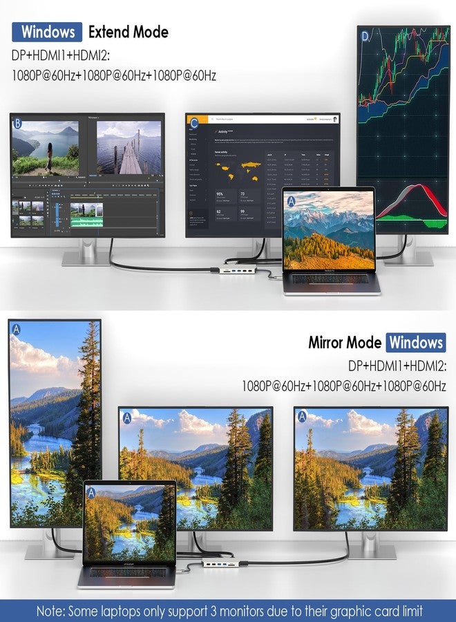 WAVLINK USB c Docking Station - Image 4