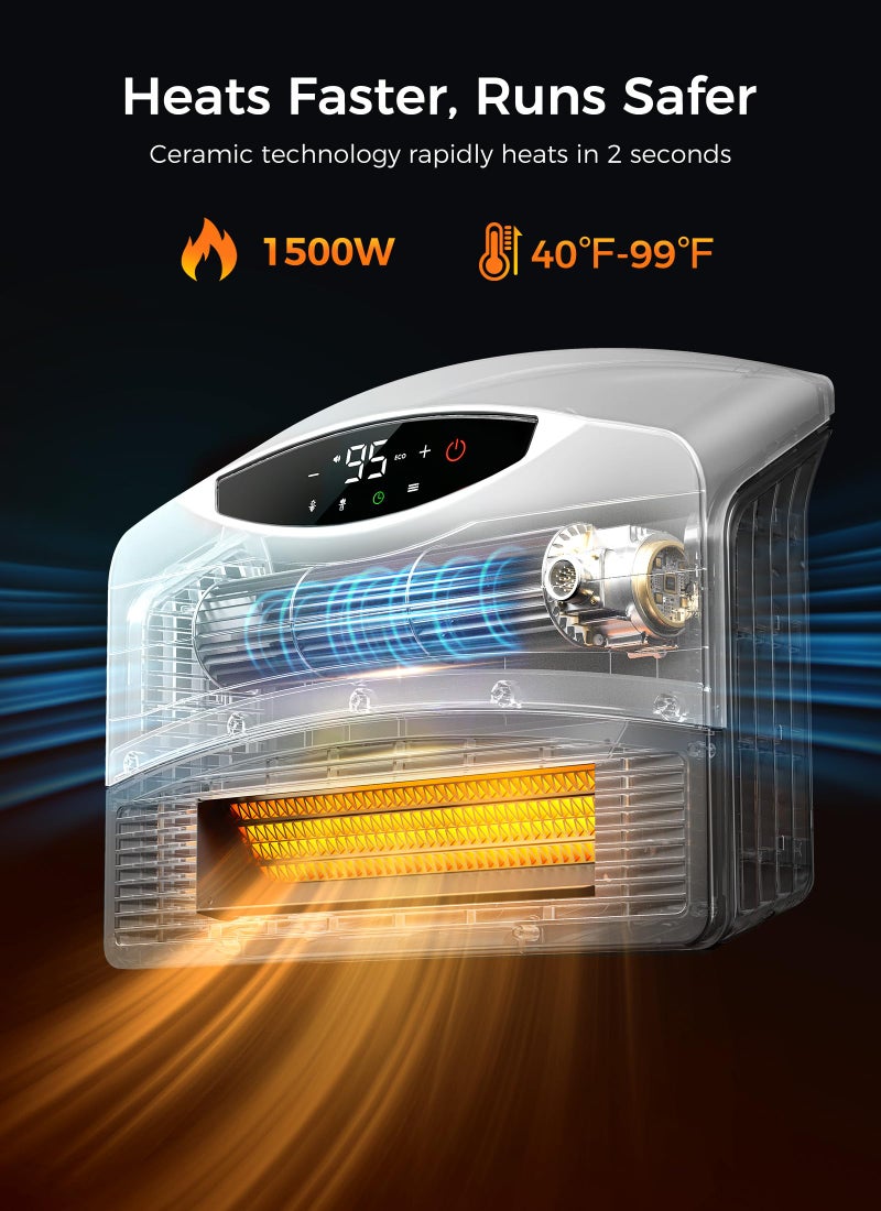 GiveBest Smart Wall Heater, 1500W Electric PTC Space Heaters for Indoor Use, Adjustable Thermostat, Remote Control, Compatible with Alexa, 24H Timer Heat for Bedroom Office Home Garage RV - Image 2