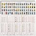 Fofeadm 1260 PCS Mini Tarot Stickers for Journaling 125 x 078 Tarot Card Stickers Based on Rider Waite Tarot Deck 8 Tarot Cheat Sheet Included - Image 2