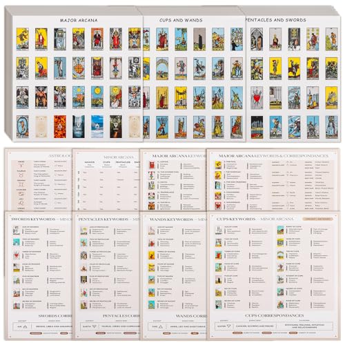 Fofeadm 1260 PCS Mini Tarot Stickers for Journaling 125 x 078 Tarot Card Stickers Based on Rider Waite Tarot Deck 8 Tarot Cheat Sheet Included - Image 1