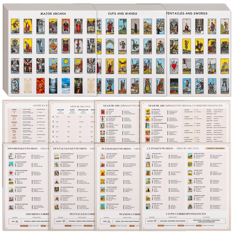 Fofeadm 1260 PCS Mini Tarot Stickers for Journaling 125 x 078 Tarot Card Stickers Based on Rider Waite Tarot Deck 8 Tarot Cheat Sheet Included - Image 3