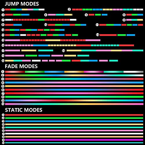 AMKI Fiber Optic Whip, Dance Flow Pixel Whip Super Bright Light Up Rave Toy 40 Color Effects Mode Battery Power 360° Swivel Space Whip for Dancing Parties Light Shows EDM Music Festivals - Image 2