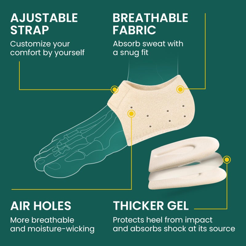 Welnove Heel Protectors Cups for Plantar Fasciitis - Welnove Heel Cups for Women Men Heels Spur Pain Relief - Heel Inserts Pads for Achilles Tendonitis Dry Cracked Heel Support Cushion (Size: W 4.5-9 / M 5-8) - Image 3