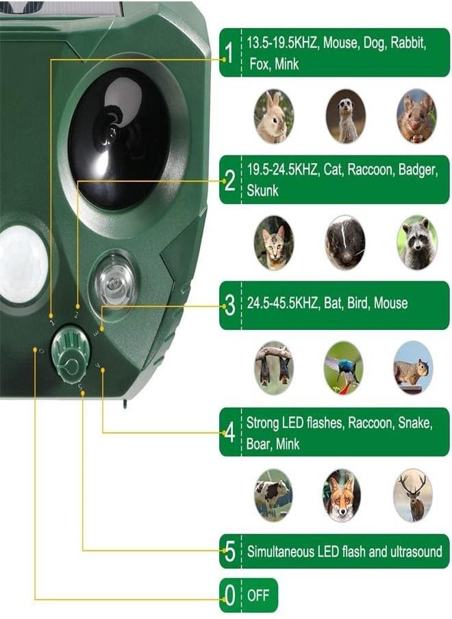 Generic - Ultrasonic Animal Repellent Solar Powered Pest Repeller with Flashing Light Waterproof Pest Repeller with Motion Sensor for Repelling Squirrels Birds Mice Cat Dog - Image 1