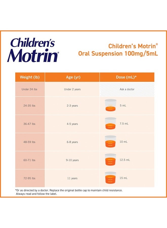 Motrin Children's Oral Suspension Medicine, 100 mg Ibuprofen, Kids Fever Reducer & Pain Reliever for Minor Aches & Pains Due to Cold & Flu, Alcohol-Free, Bubble Gum Flavored, 4 fl. oz - Image 4