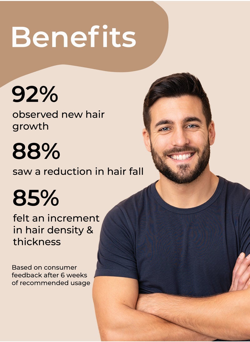 mars by GHC - Procapil Hair Growth Serum - 60ml - Hair Regrowth Serum with Advanced 3% Redensyl - Image 1