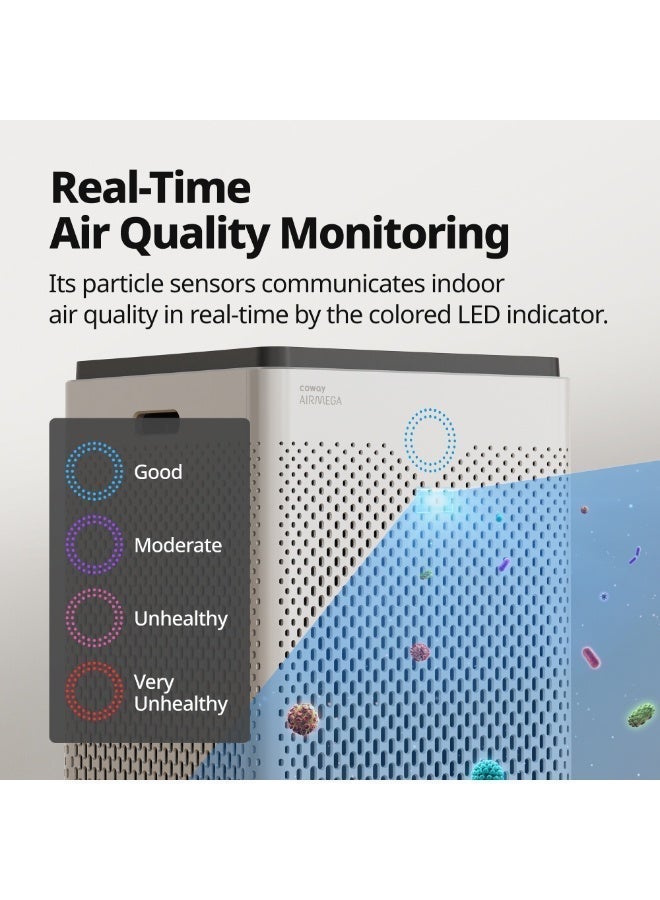 COWAY Air Purifier for Extra Large Home Bedroom 289 m², Dual Purification, 3-in-1 Filter, GreenHEPA, Air Quality Monitor, Removes 99.99% Pet, Dust, Odours, Allergies, Quiet 22db, Made in Korea, AM400 - Image 5