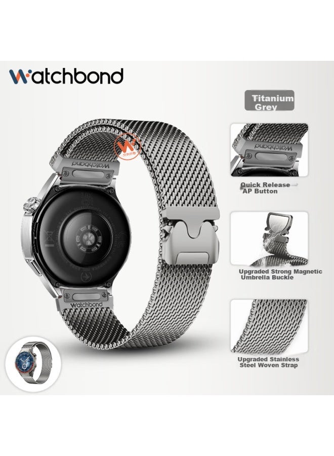 watchbond سوار ساعة Watchbond المتوافق مع Huawei Watch Gt5 Pro/gt6 Pro - Image 1