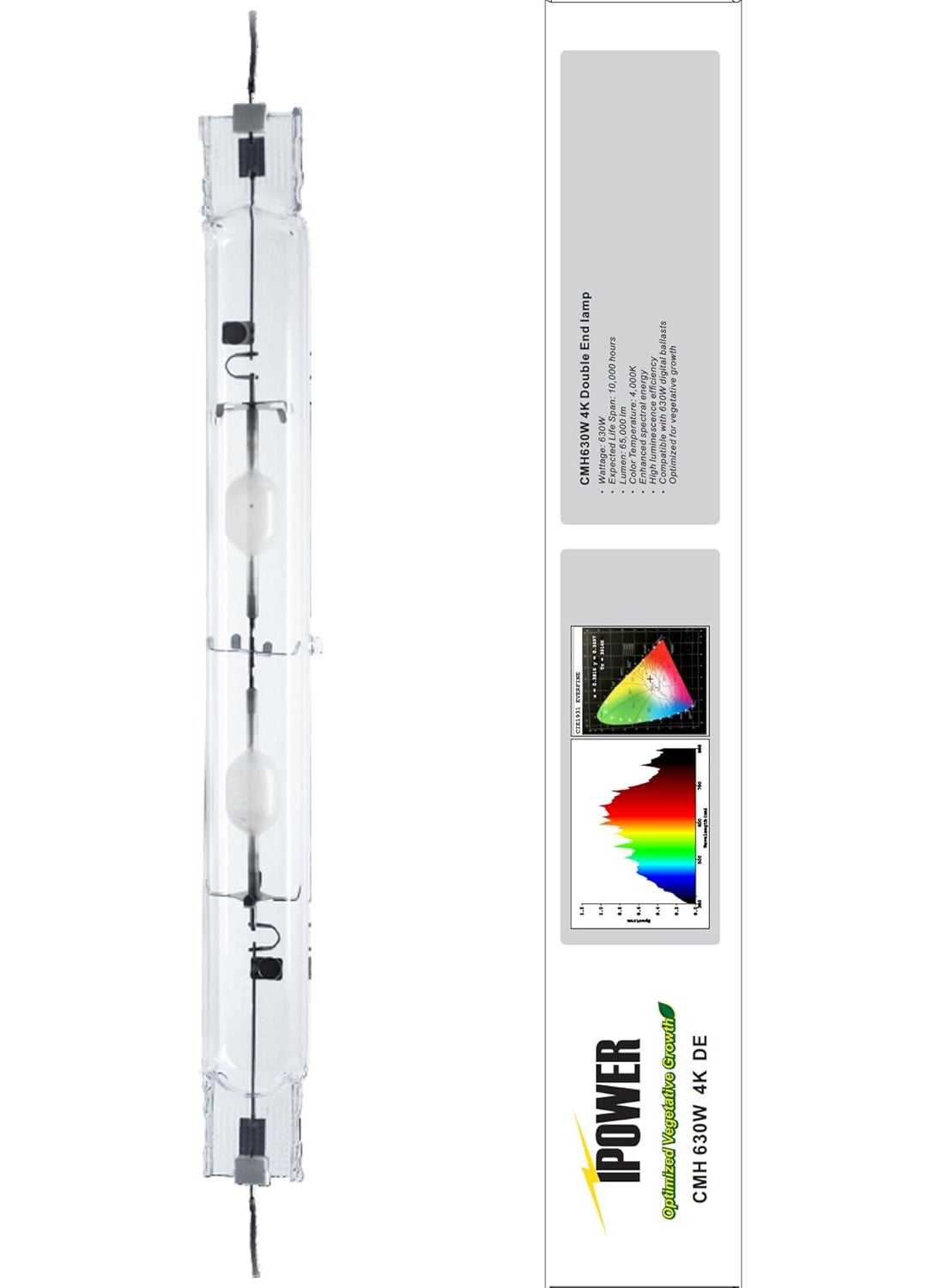 iPower iPower GLBULBDECDM630K4 630W Double Ended Ceramic Metal Halide Grow Light Bulb CMHCDM Lamp for Flowering CCT 4200K 65000 Lumens  - Image 1