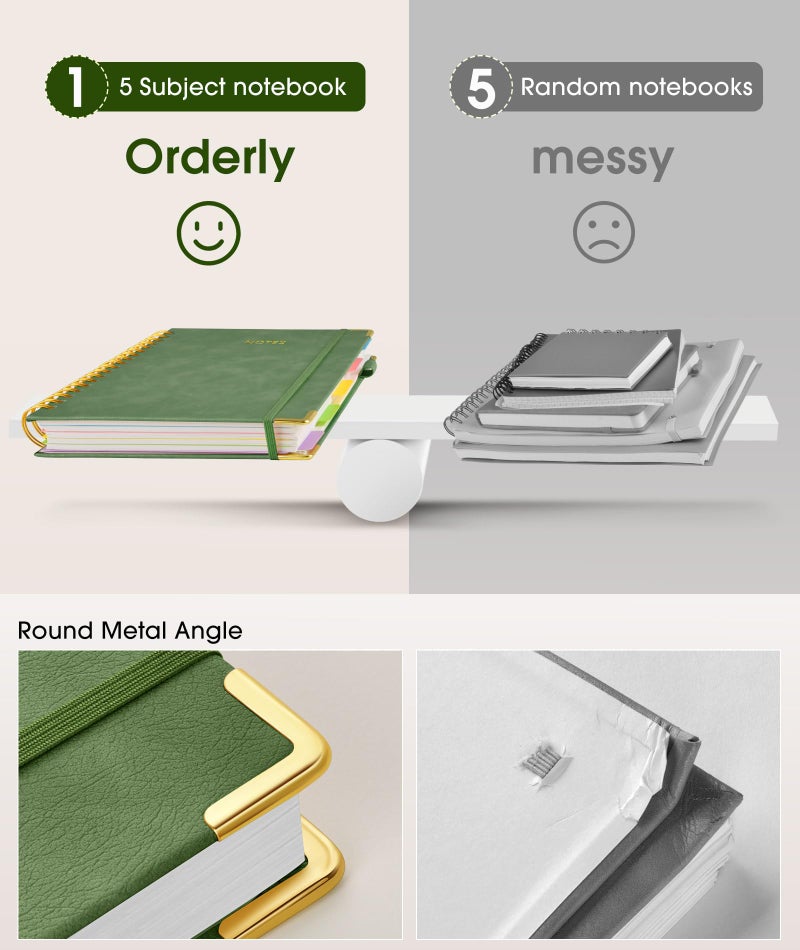 dilitego Hardcover Spiral Notebook journal with Removable Dividers Tabs, 300 Pages Leather 5 Subject Notebook College Ruled, 8"x10" Large B5 Notebooks for Work School Note taking, Lined Journal for Women,Green - Image 3