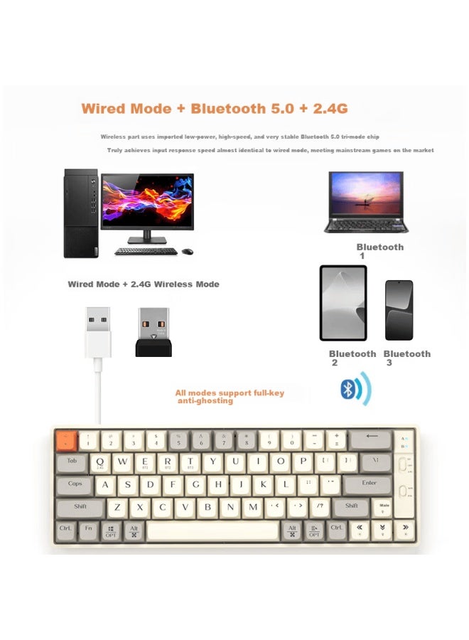 Langtu Gk65 Wireless Tri-mode Gaming Mechanical Keyboard For Laptop And Office, Wired, Changrun Gold Switch, Cream White