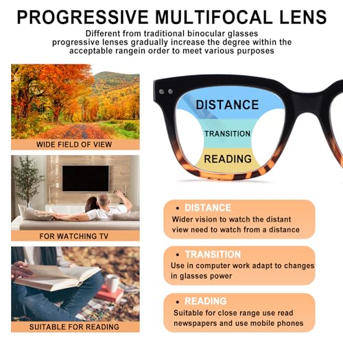 CHOFILORD Progressive Multifocus Reading Glasses for Women Men Blue Light Blocking Spring Hinge Square Computer Readers (4 Pack Mixed A, 1.75, Diopters) - Image 4