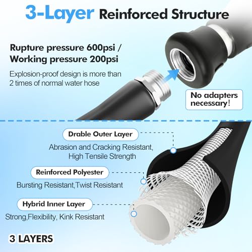 SPECILITE 5/8" Hot/Cold Water Hose 25 ft with High Flow Nozzle,Heavy Duty Flexible Rubber Garden Hose -50℉ to 158℉ With 3/4" Stainless Steel Fittings for Yard, Outdoor, Farm, Lightweight, Black - Image 3