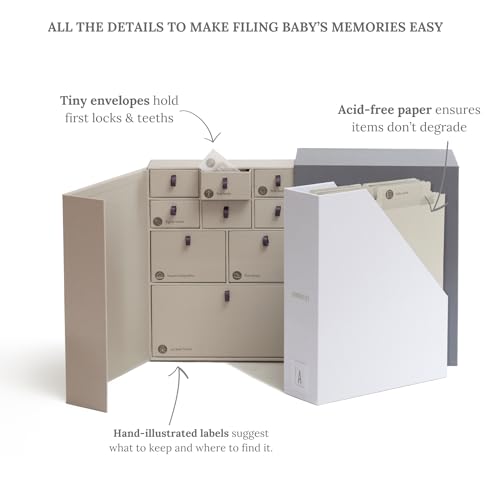 Savor | The Library Baby Memory Book | Acid-Free Newborn Keepsake & Memory Organizer with 52 Labels, 9 Drawers, 8 File Folders | Gift for Pregnancy, Mother’s Day, Baby Shower (Slate, No Customization) - Image 3