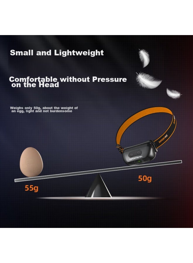 SupFire Supfire Motion Sensor Headlamp, High Brightness Night Fishing Light, Head-mounted Work Light, Long-lasting Battery, Outdoor Mining Lamp, Fishing Light - Image 2
