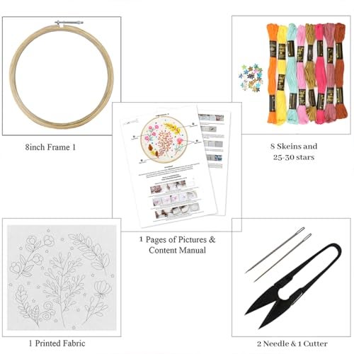 picknMAKE Fabric, Sequins DIY Cross Stitch Hand Embroidery Kit for Beginners Adult with Pattern & Cloth, Multicolor Whimsical Floral, Written Instructions, Embroidery Hoop & All Materials Included - Image 3