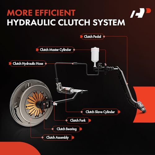 A-Premium Clutch Master Cylinder with Reservoir Compatible with Toyota Supra 1986-1988 3.0L, Supra 1992 3.0L, Replace# 3141014202 - Image 3