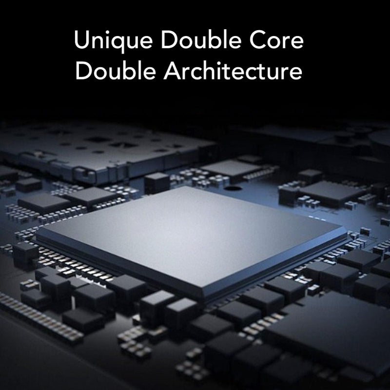 Dual Core 6 Channel Relay Module with USB C Opto Isolation 7 36V Wide Voltage Industrial Control - Image 3