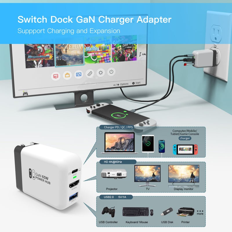 Mirabox 65W Portable Dock Charger for Nintendo Switch, Compatible with Switch OLED/Steam Deck/ROG Ally/Samsung Dex/iPad/MacBook, 4K 60Hz USB C TV Docking Station, Support Charging and HDMI Output - Image 2