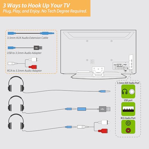 DUNGZDUZ 20Ft Extra Long Cord Headphones for TV PC with Volume Control Wired TV Headset with Extension Cable 35mm Aux Jack with USB RCA Adapters for More TVs Senior Friendly - Image 3