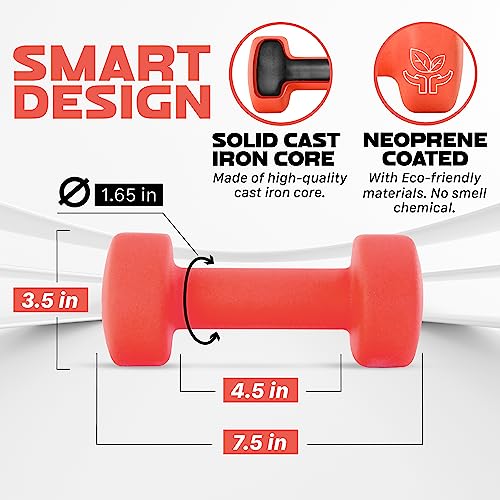 Yes4All 9 lbs Dumbbells Neoprene with Non Slip Grip – Great for Total Body Workout – Total Weight: 18 lbs (Set of 2) - Image 2