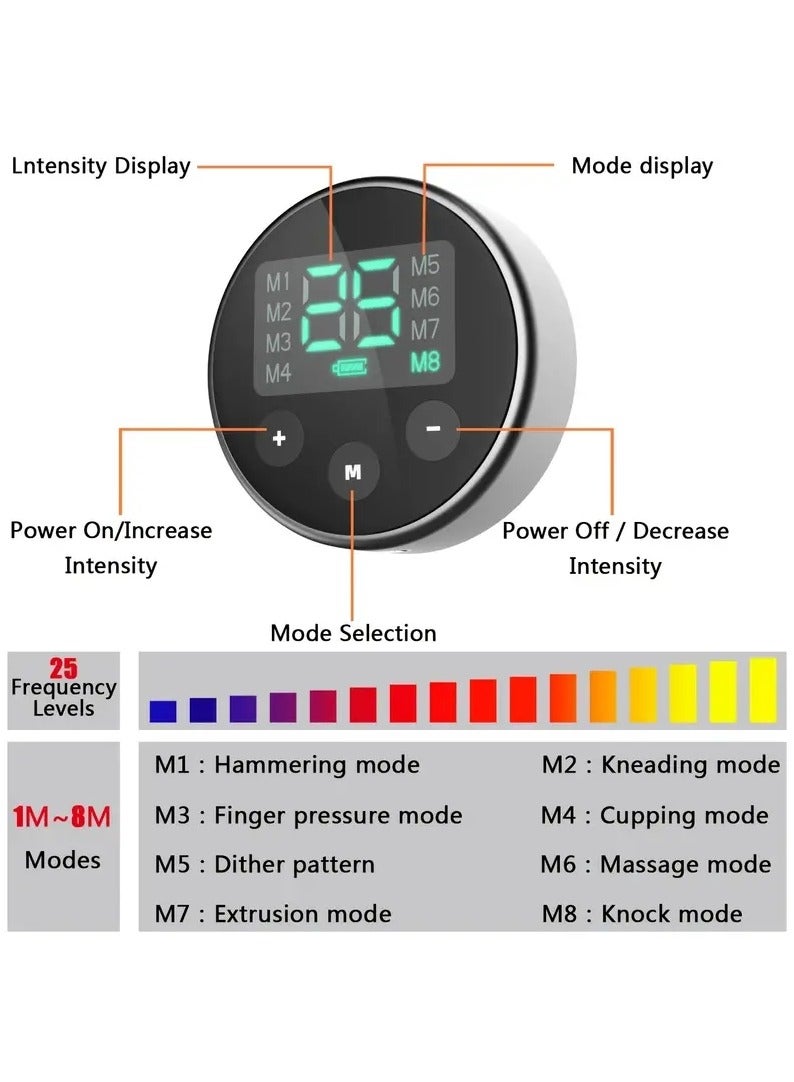 Gonice EMS Muscle Stimulator Belt for Easy and Effective Abdominal Workouts - Fitness Training Equipment for Toning and Strengthening Muscles - Image 3