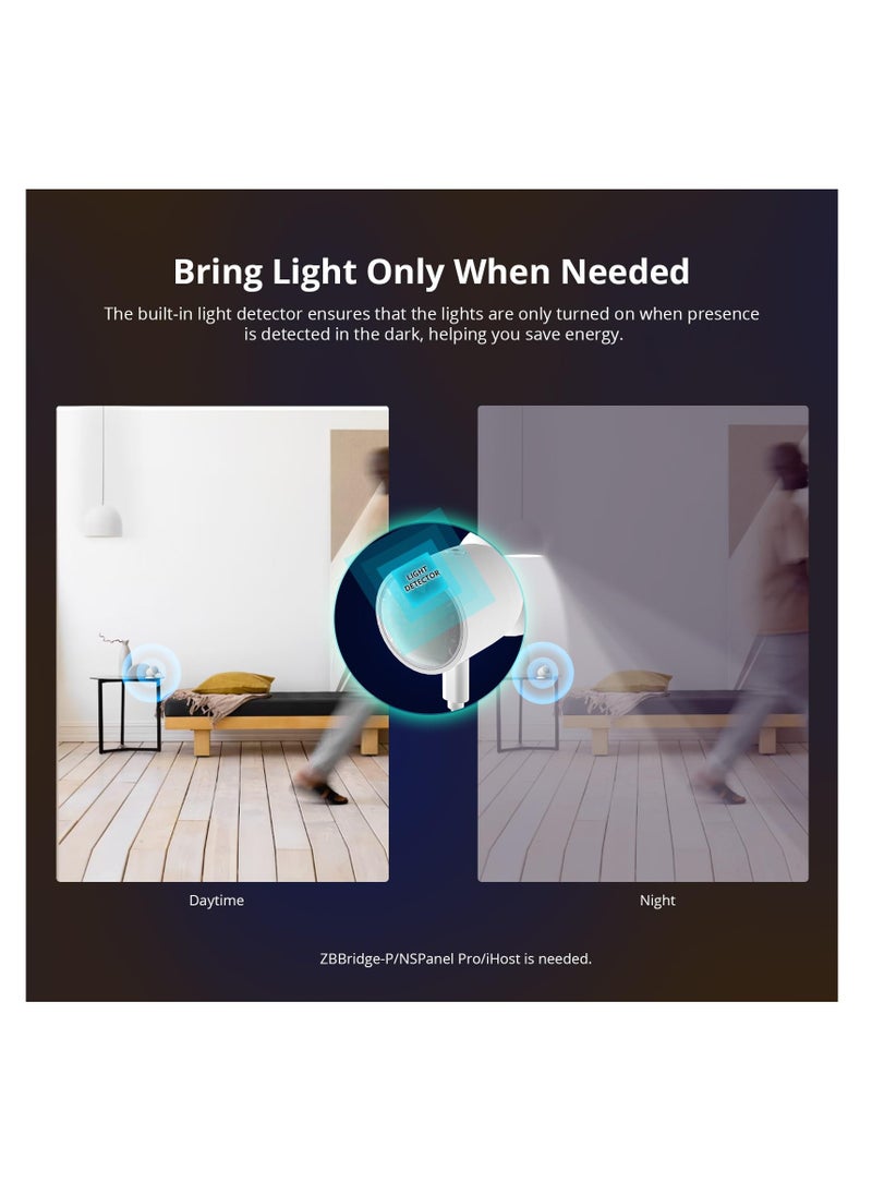 SYOSI - SNZB-06P Zigbee Human Presence Sensor with 5.8GHz Microwave Radar and Built-in Light Detector - Compatible with Alexa, Google Home, and Home Assistant - Image 1
