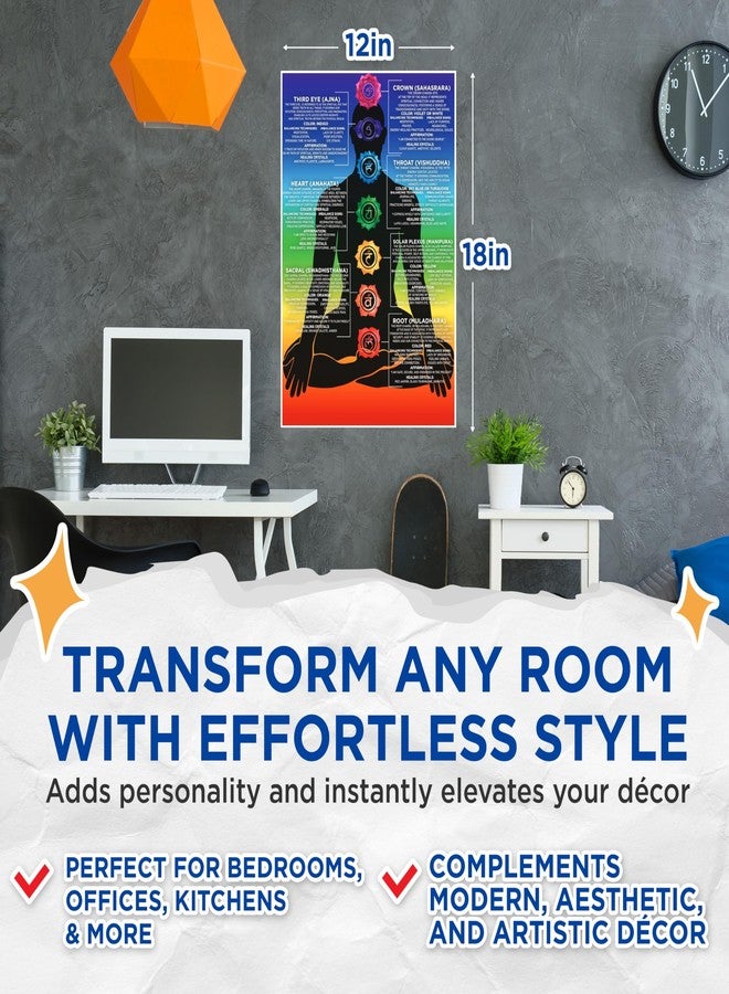 Bliss Monkey Co. Chakra Definitions Poster - Chakra Infographic Chart - Spiritual Positive Healing Wall Art - 12 x 18 Inch Poster - Unframed - Premium 100lb Gloss - Made In USA - BMCP084 - Image 4