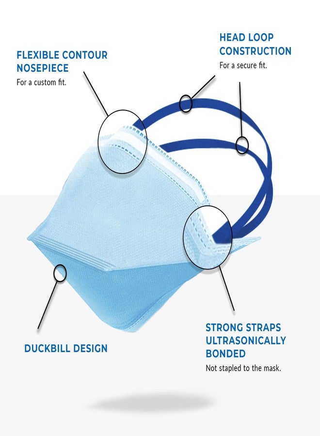 اسي جهاز تنفس ACI N95، صندوق يحتوي على 50 قطعة، معتمد من المعهد الوطني للسلامة والصحة المهنية (NIOSH)، صنع في الولايات المتحدة الأمريكية - Image 2