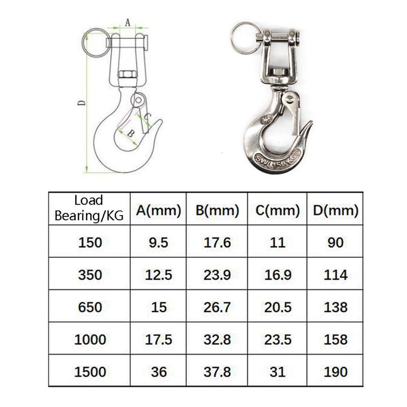 SeeRaphee 304 Stainless Steel Swivel Eye Lifting Hook American Type Safety Hook Rigging Accessory with Latch Working Load 650 KG 5/16" - Image 5