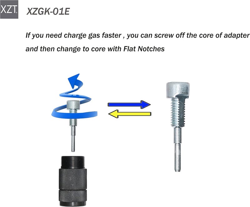 XZT GK-01S Hydraulic Accumulator Nitrogen Charging System - Image 4
