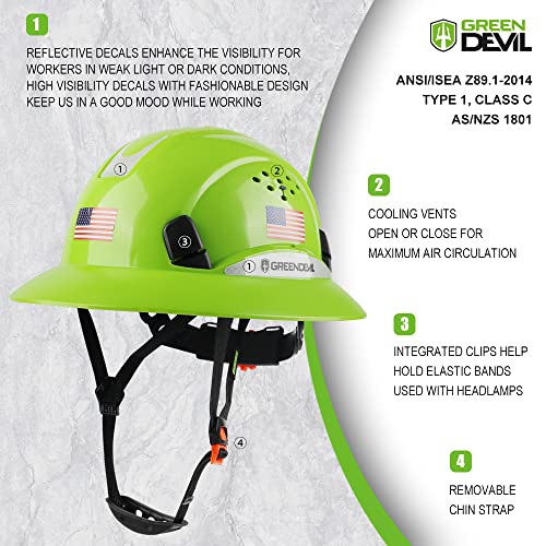 GREEN DEVIL Full Brim Hard Hat Vented Construction Safety Helmet OSHA Approved Cascos De Construccion Work Hardhats with Cooling Towel for Men&Women 6 Point Adjustable Ratchet Suspension - Image 3