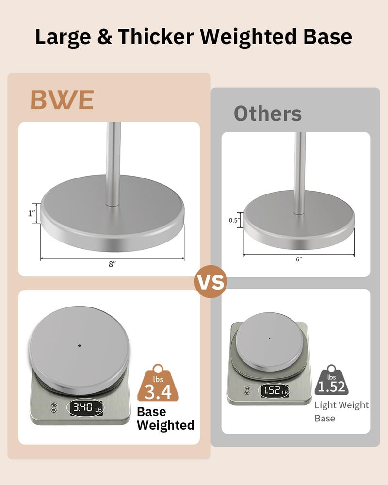 BWE Brushed Nickel Toilet Paper Holder Stand SUS304 Stainless Steel Modern Freestanding Toilet Paper Roll Tissue Holder for Bathroom, Toilet Paper Stand with Heavy Weighted Base - Image 3