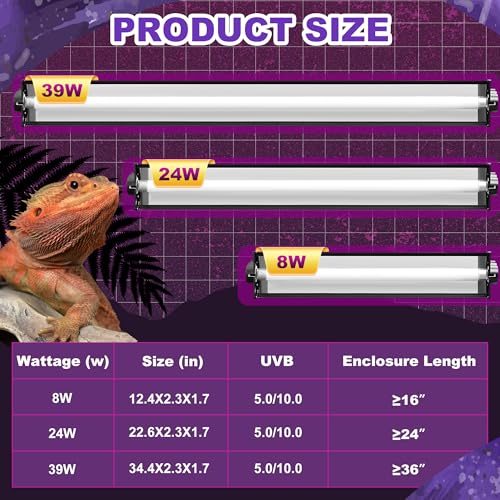 Reptispa T5 HO UVB Lighting Combo Kit, Reptile Light Fixture with Fluorescent Light Bulbs, Tropical Light for Reptiles and Amphibians, Basking Light for Bearded Dragon, High Output Natural Light (8W 5.0 UVB) - Image 4