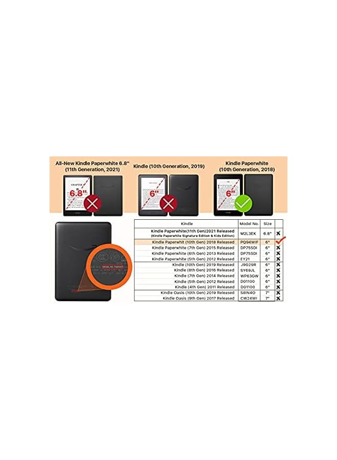 erorex 2 Pack Kindle Paperwhite 10Th Generation Anti Glare Film Screen Protector 2018 Releases 6” Full Coverage Scratch Resistant Pet Protective Film Matte  - Image 2